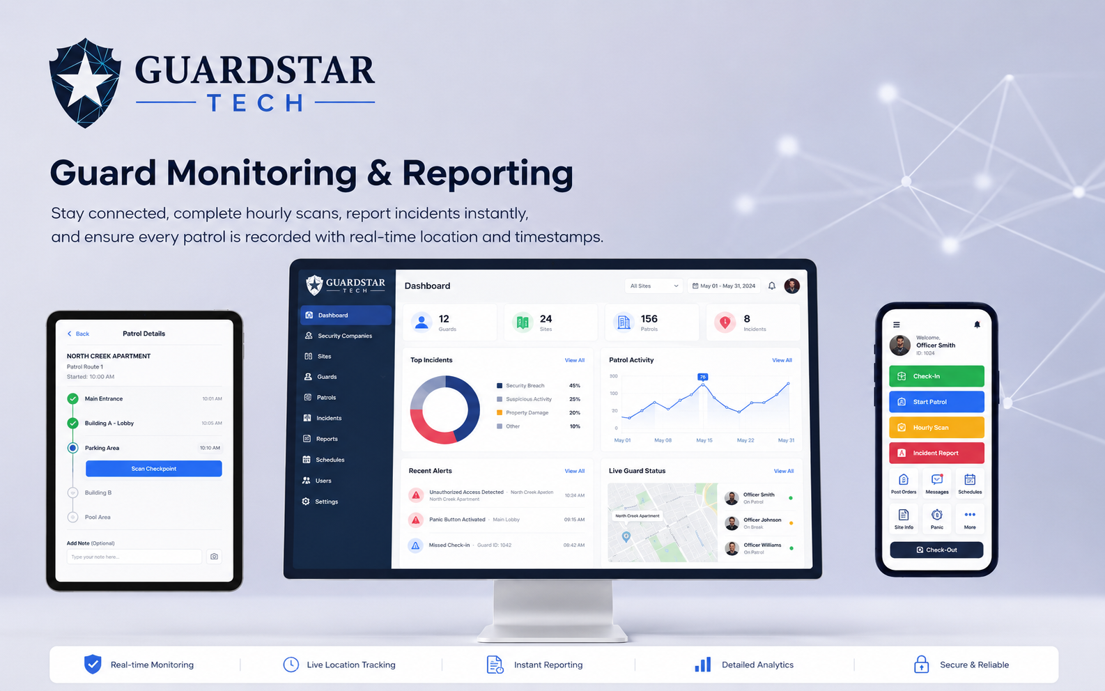 Dashboard UI